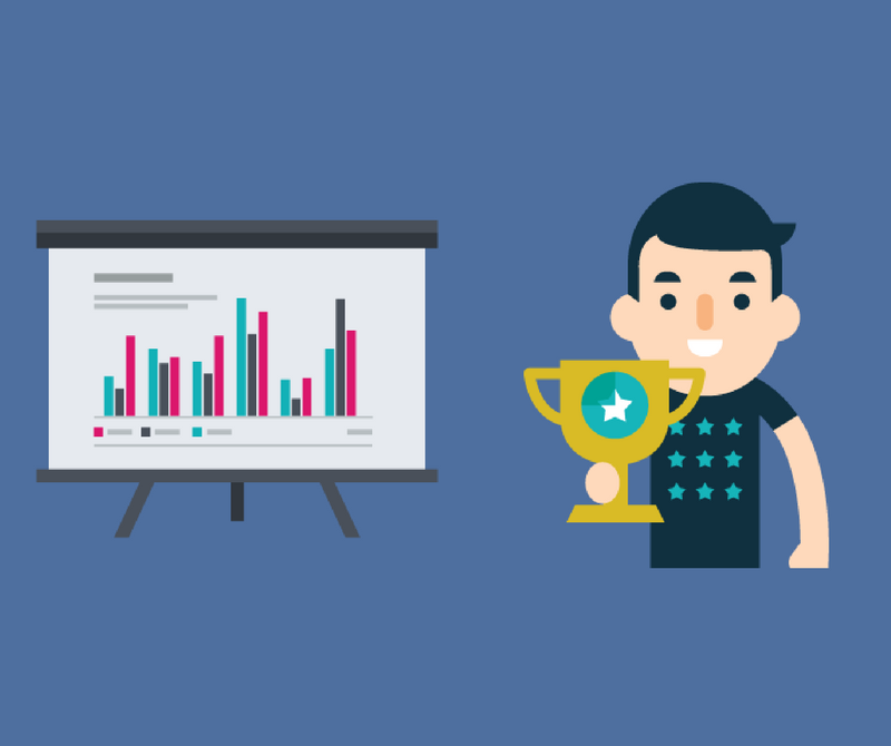 Is your customer loyalty program effective?