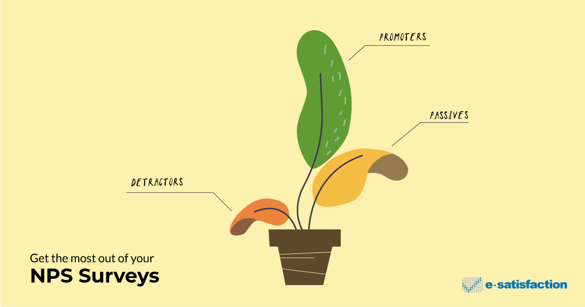 4 ways to get the most out of your NPS Surveys