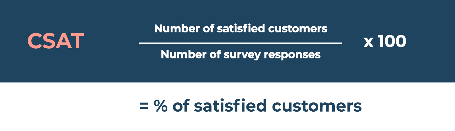 Customer Feedback: A comprehensive guide | e-satisfaction.com