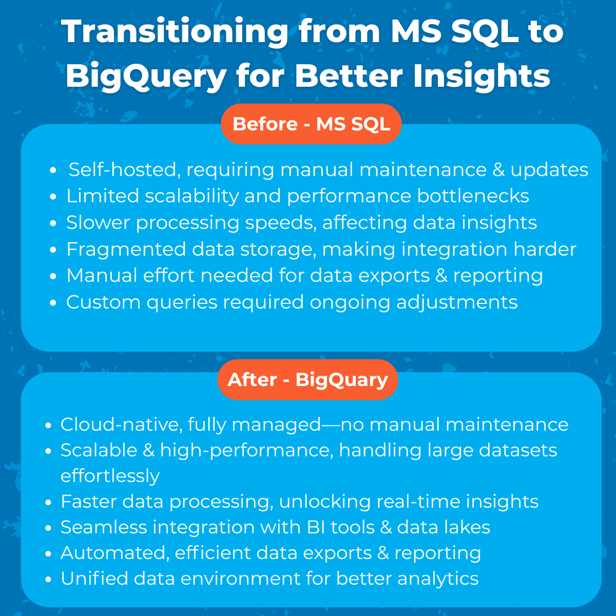BigQuery is Here: What It Means for Your Data & the Retirement of MS ...