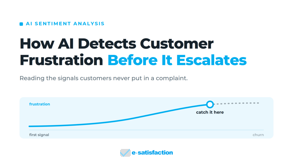 How AI Sentiment Analysis Detects Customer Frustration Before It Escalates