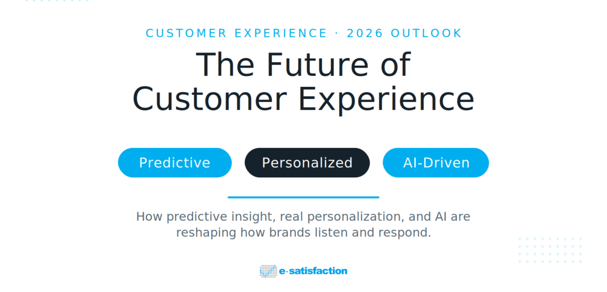 The Future of Customer Experience: Predictive, Personalized, and AI-Driven