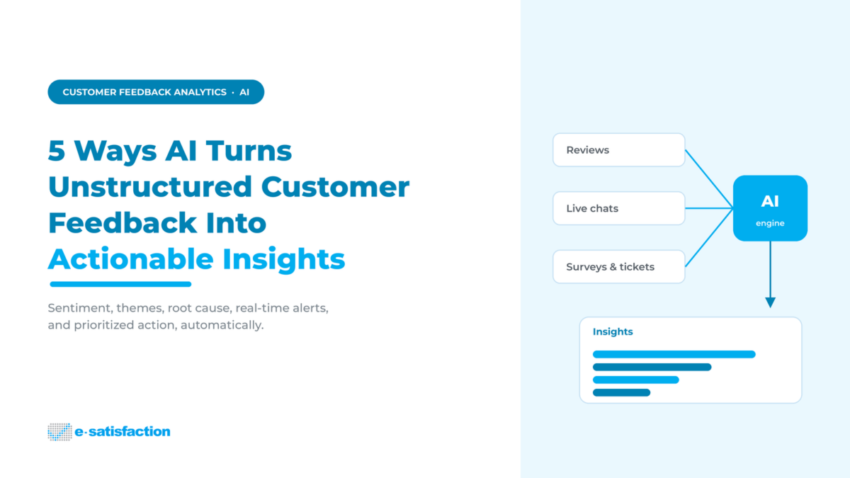 5 Ways AI Turns Unstructured Customer Feedback Into Actionable Insights